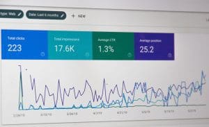 google-analytics-ga4-ua