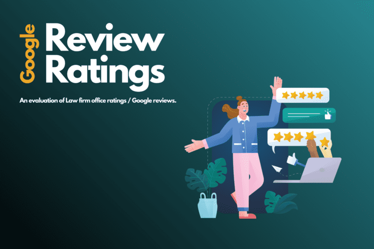 Google Review Ranking Google Review Ratings Report - TBD Marketing