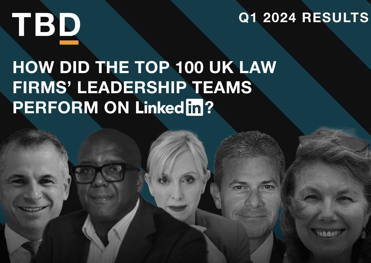 Linkedin Influencers – Q1 2024 Results | TBD Marketing